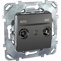 Розетка TV-FM-SAT, проходная, графит | код. MGU5.456.12ZD | Schneider Electric